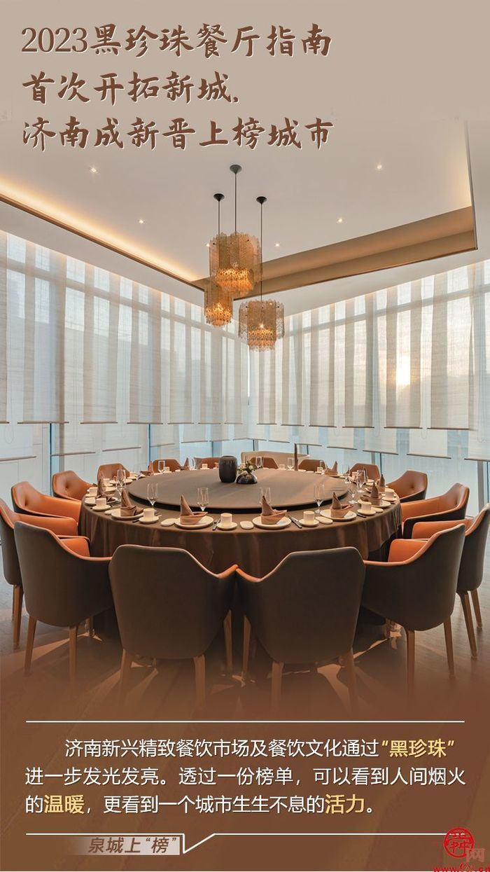 泉城上“榜”丨济南“新内涵”