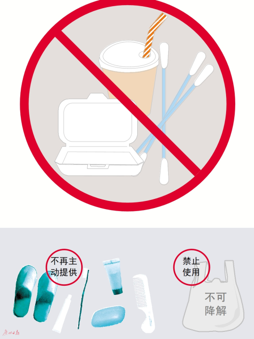 广州最新限塑时间表出炉：明年起禁用一次性塑料吸管