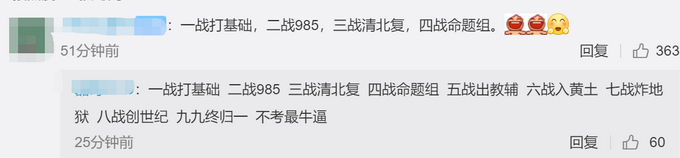 考研结束后考研英语上热搜！很难吗？下届考生已提前一个月占座