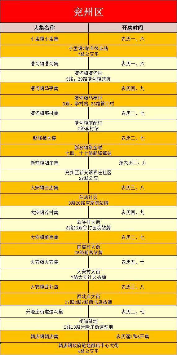 没有人可以空手走出黄河大集！山东16市各大集时间地点全攻略！