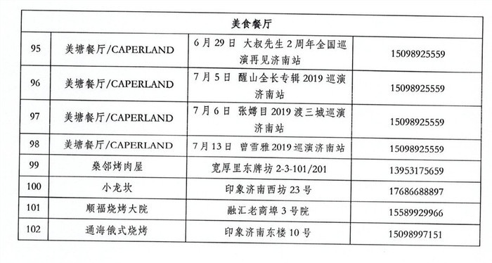 夜游济南去哪儿玩？文旅夜场“10个100”都来啦