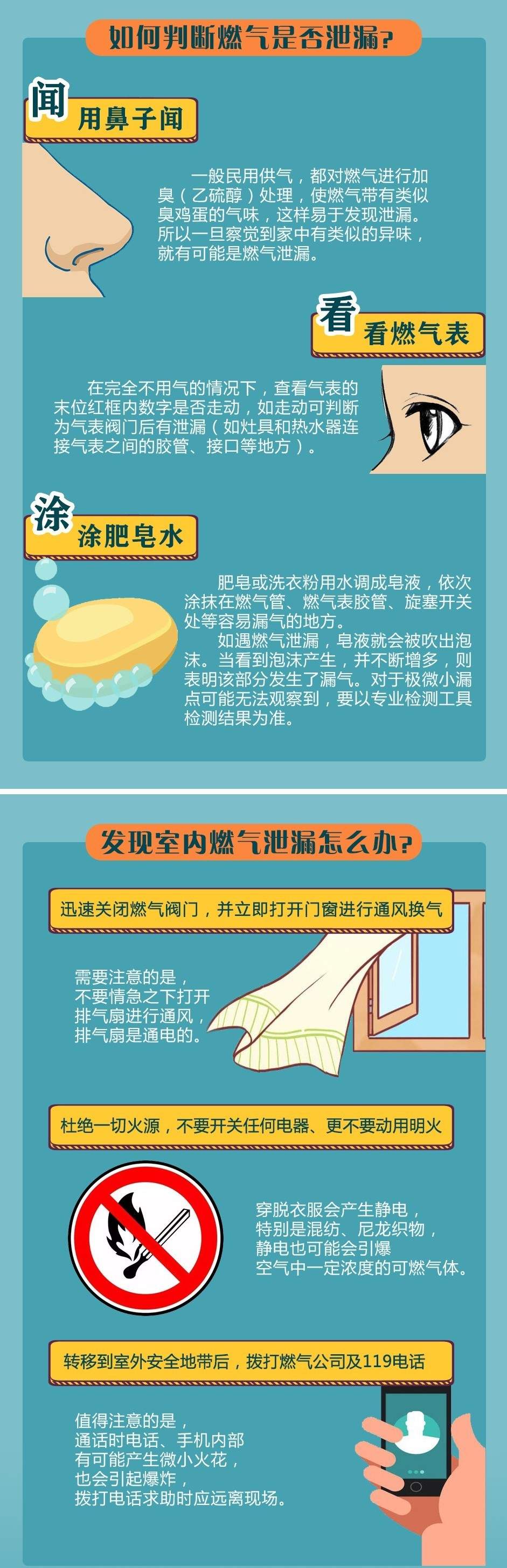 如何判断燃气是否泄漏？发现泄漏怎么办？这些知识要牢记→