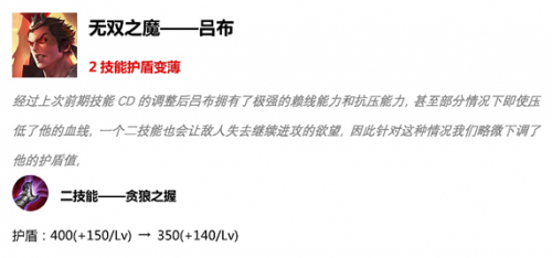 王者荣耀S15赛季4月16日上线 新英雄瑶上线