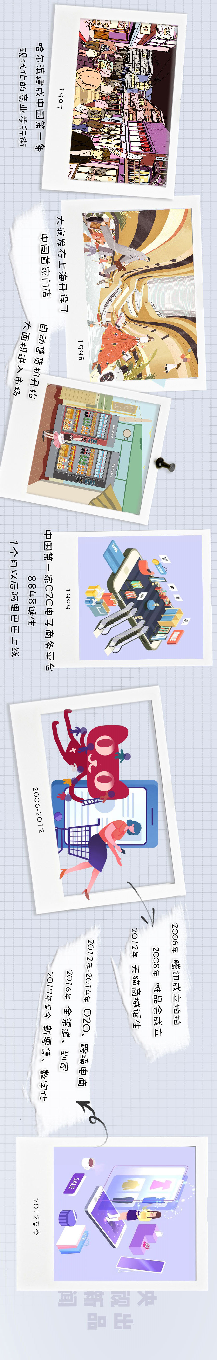 这个和“买买买”有关的数字，我们终将成为全球第一