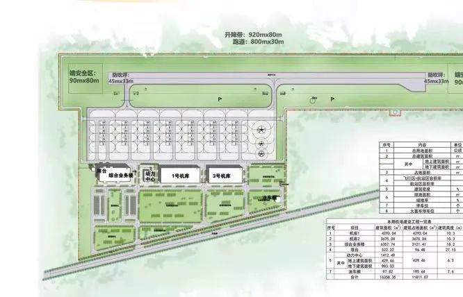 济南首家！商河机场获A1级通用机场使用许可证