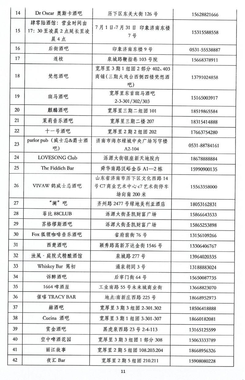 夜游看这里！济南“十个一百” 夜经济文旅项目都有啥