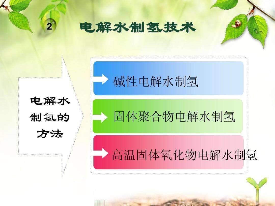 灞变笢鑳芥簮棰嗗煙楂樼瑁呭鍒堕€犲啀娣婚噸鍣? height=