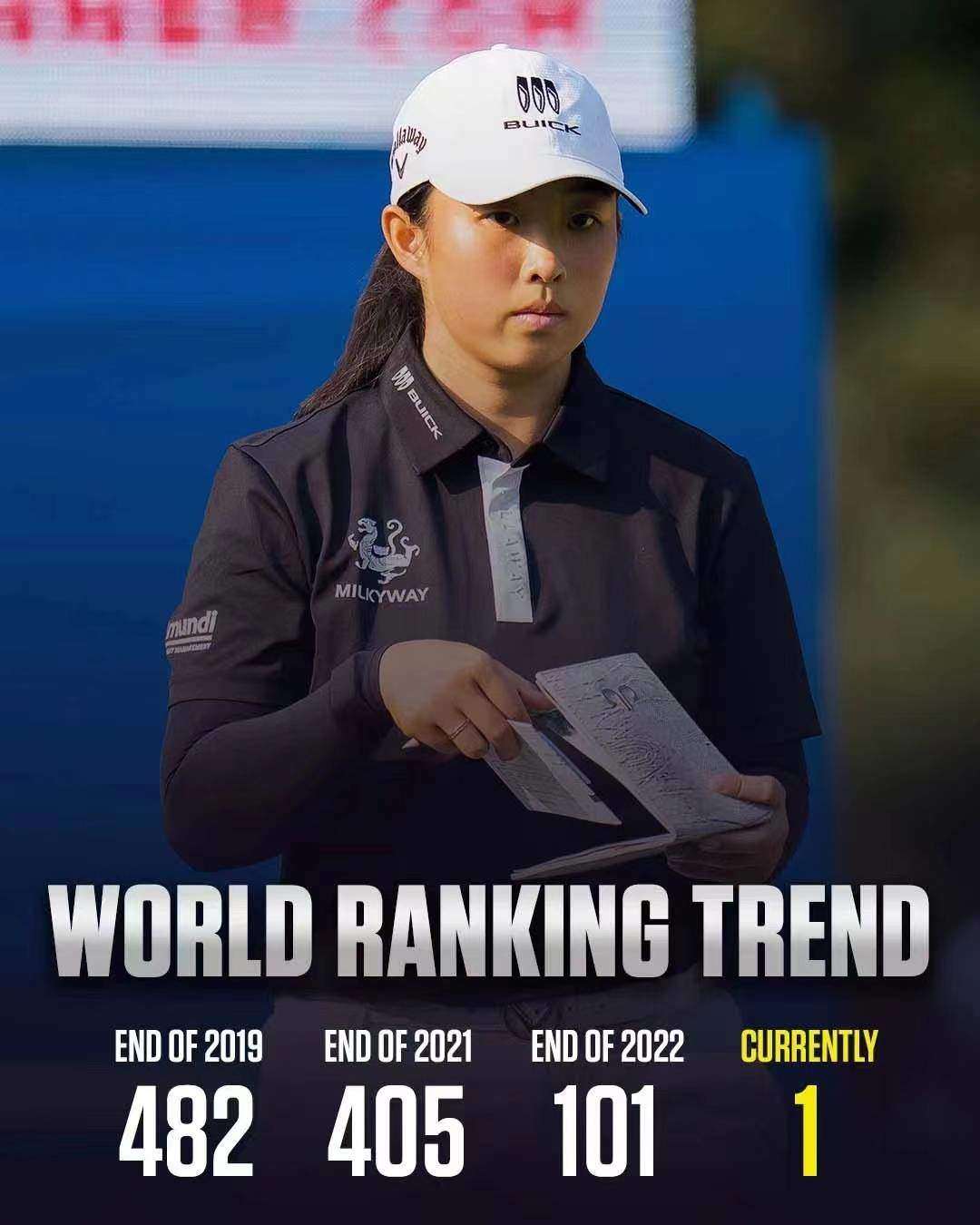 祝贺！20岁殷若宁登顶女子高尔夫世界第一