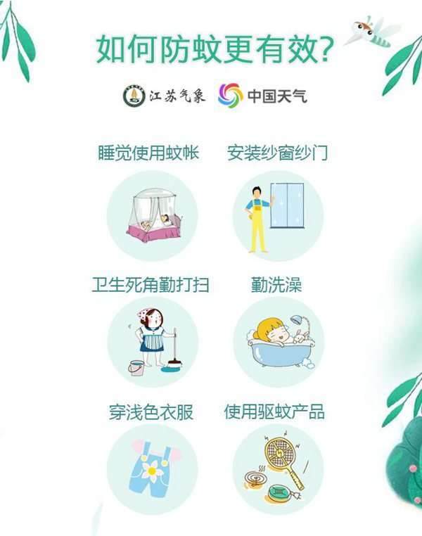 全国蚊子预报地图出炉！山东“蚊出没”，驱蚊大战走起！