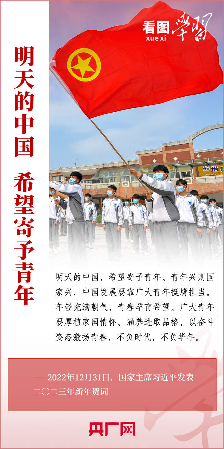 看图学习丨争做有理想、敢担当、能吃苦、肯奋斗的新时代好青年