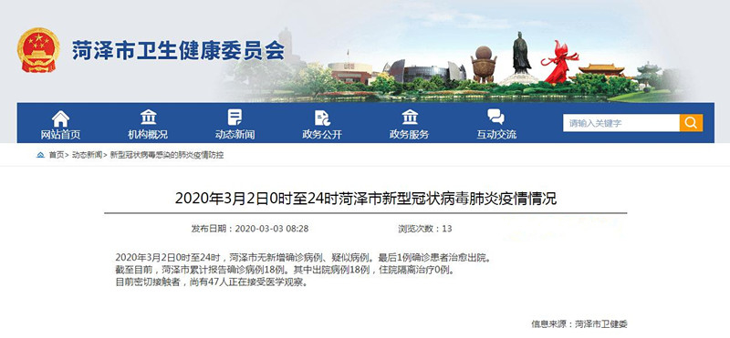 山东新冠肺炎半数城市清零，7市住院病例小于5例