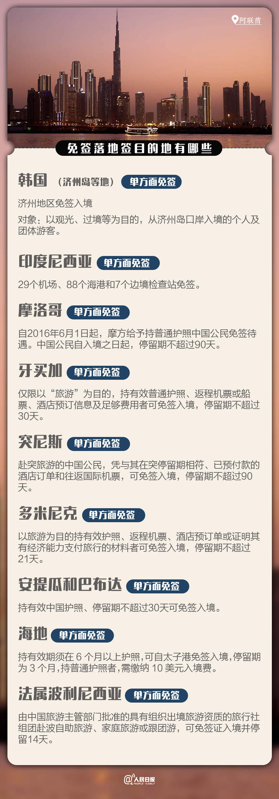 全球已有七十多个国家和地区对中国游客免签、落地签
