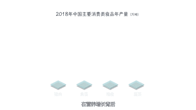 70年人均预期寿命增长一倍，中国为什么能？