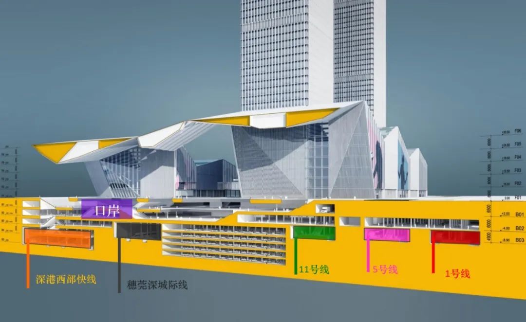 轨道交通TOD综合开发能给济南带来什么？