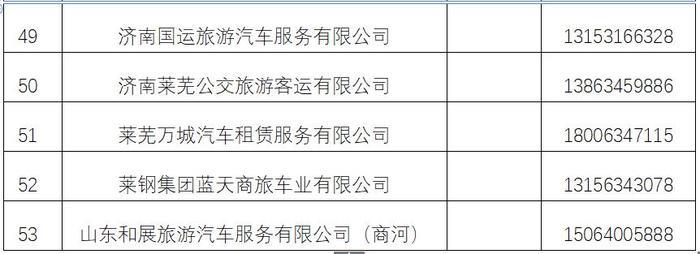 济南向复工企业推出一站式定制包车服务
