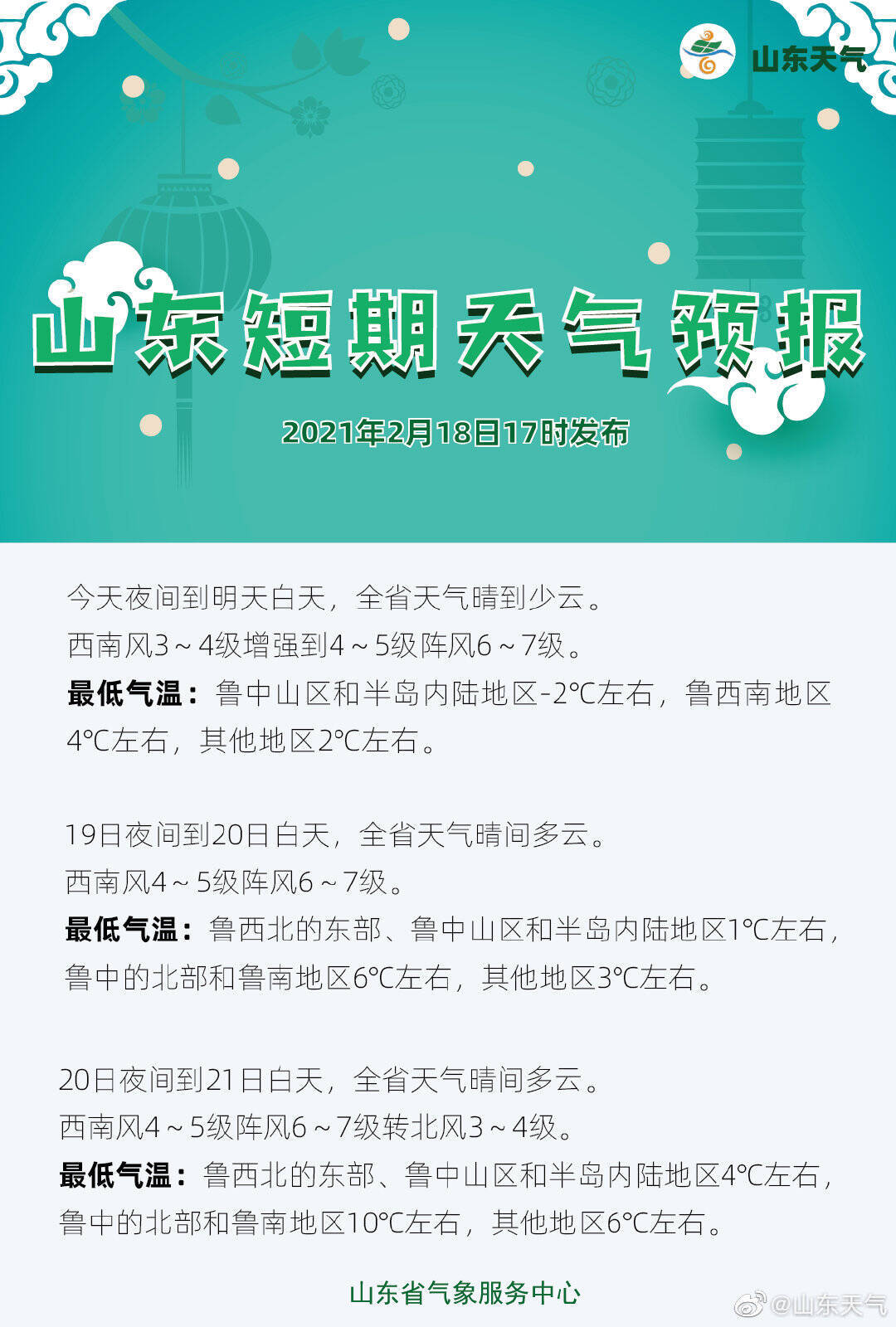 山东“报复性”升温 本周气温升升升冲至25℃