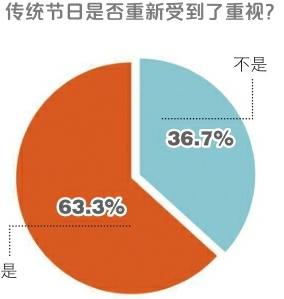 螺蛳粉、佛跳墙……今年的粽子味道太“别致”