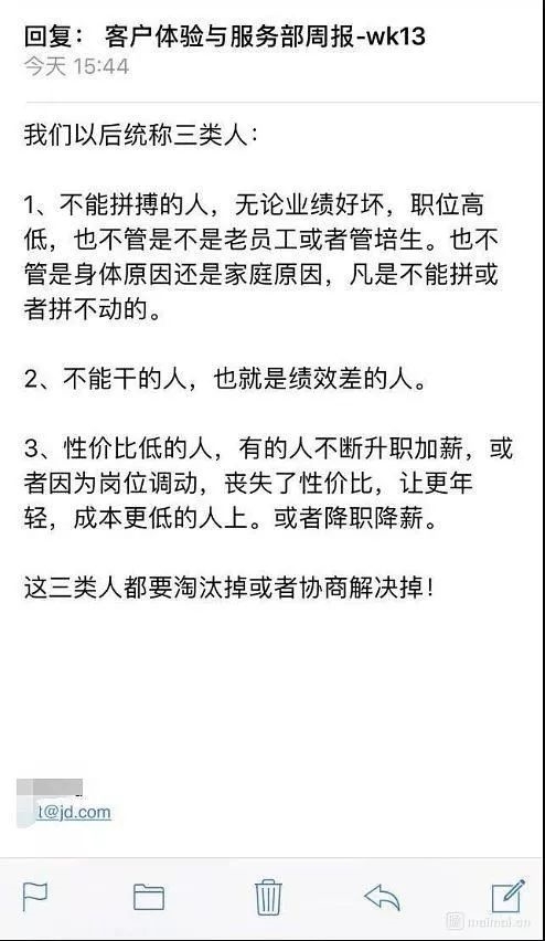 京东回应淘汰员工 网友评论：有个词尤为刺眼