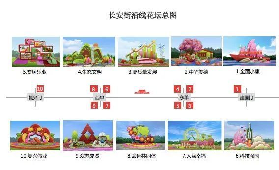 抢先看！今年国庆天安门广场这样布置