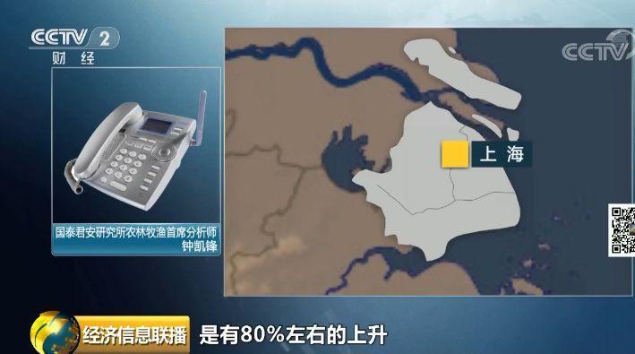 记者调查：鸡肉价格怎么走 还能愉快地吃鸡否?