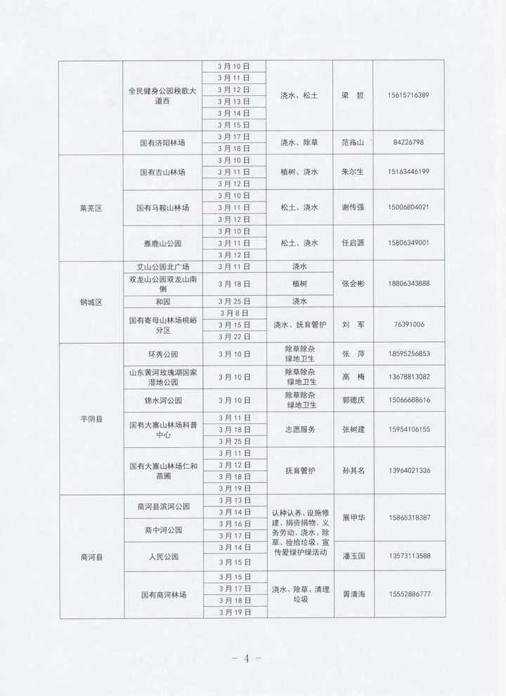 济南市2023年全民义务植树点尽责点公布