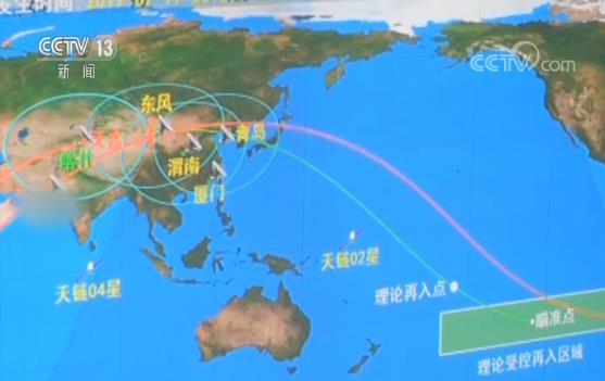 再见，天宫二号丨空间实验室全部任务圆满完成 我国正式进入空间站时代