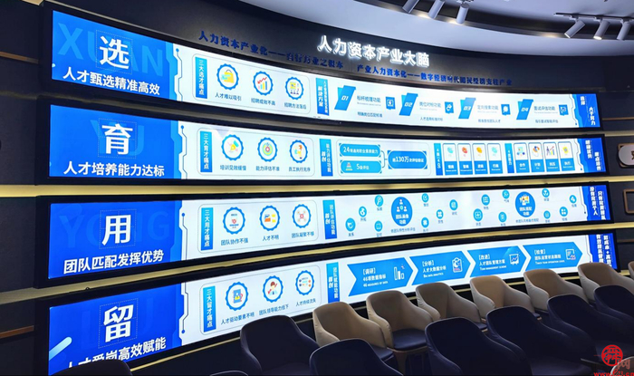 聚焦济南服贸“园”