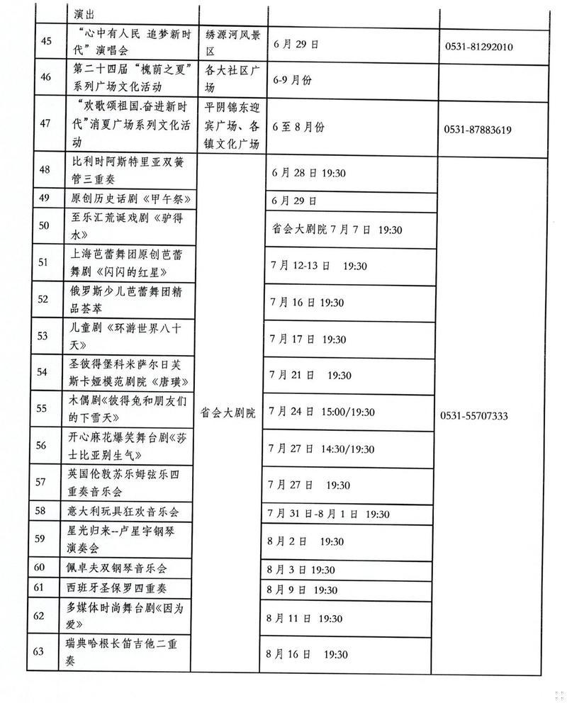 夜游看这里！济南“十个一百” 夜经济文旅项目都有啥