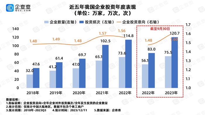 全国企业投资吸引力城市，济南跻身20强