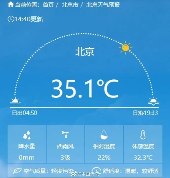 高温+暴雨+强对流+大雾！四大预警齐发，这些地方要注意