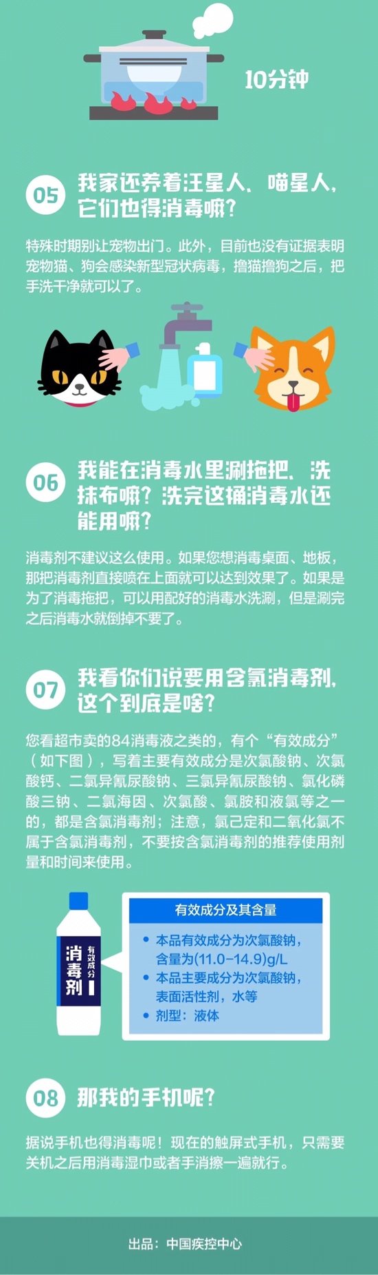 【新型冠状病毒科普知识】抗击病毒之居家消毒那些事儿