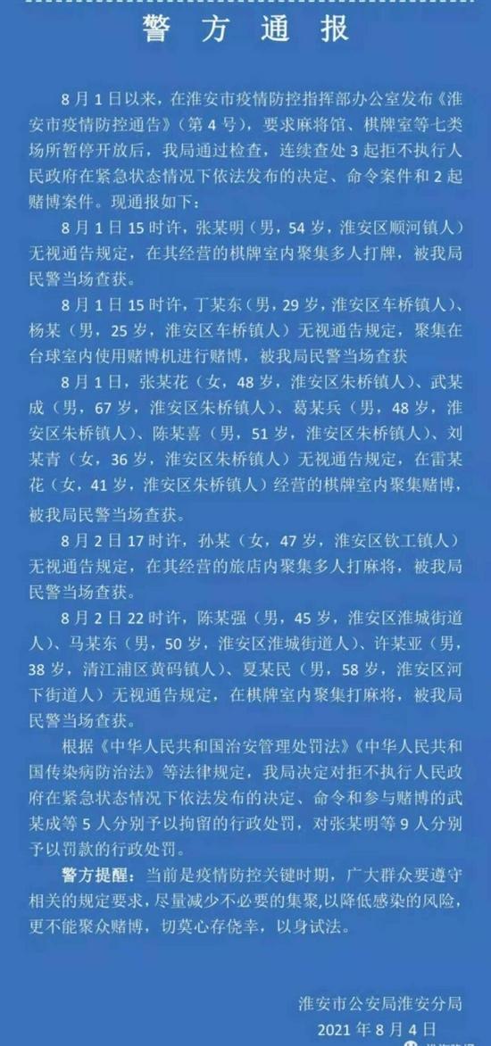 聚集打麻将、赌博,江苏淮安5人被行拘、9人被罚款