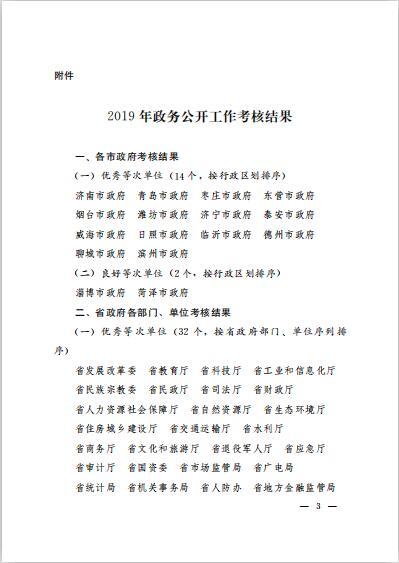 山东省人民政府办公厅关于2019年全省政务公开工作考核情况的通报