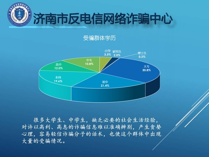 谁容易被骗？什么手段高发？《2022济南反诈大数据》权威发布！