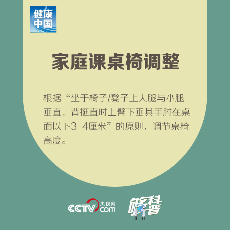 疫情期间孩子在家上网课如何预防近视？这几点需要注意！