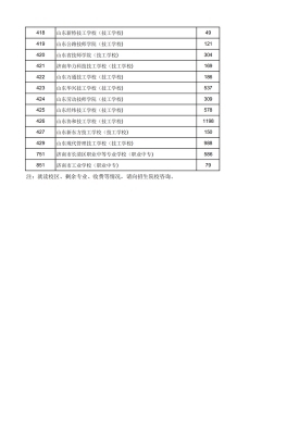 ȫмͨмƻʣ1413722ս2021п־Ը