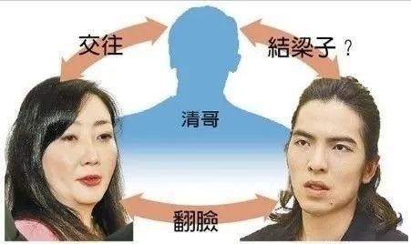 萧敬腾承认恋情是怎么回事?林有慧是谁?大13岁经纪人什么来头?