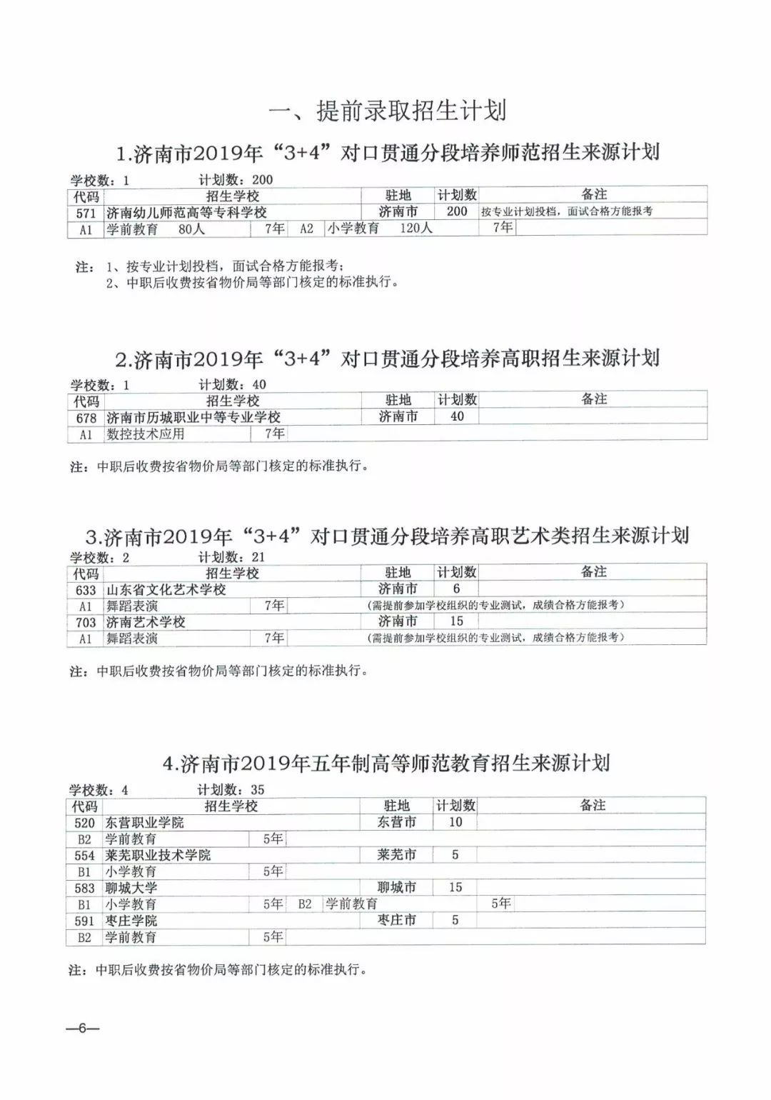 今年濟南市普通高中招收38710人，各學校招生方案看過來！