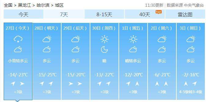 冷空气组团来了！山东半岛多地将连遭两轮强降雪过程