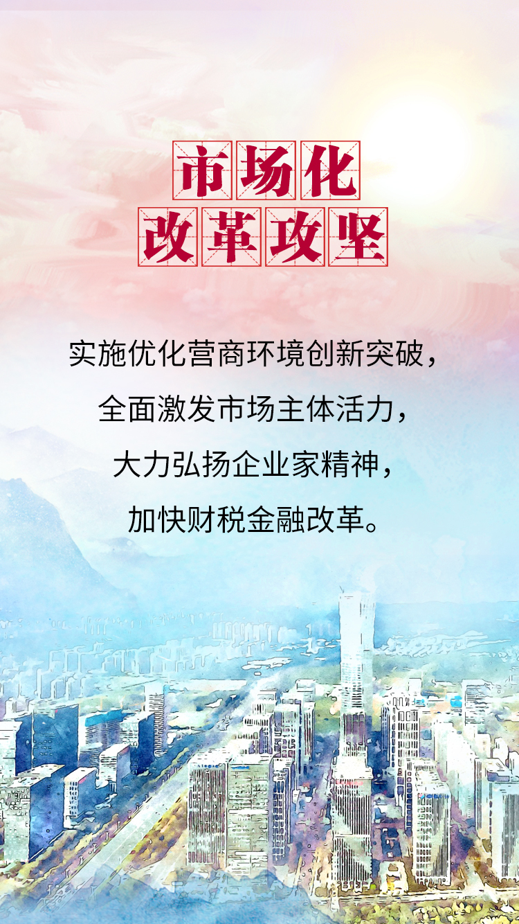 微海报丨求突破，见实效！看山东2021年奋斗重点