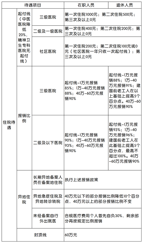 656aed7369f26a016a21e3f82fb24e46