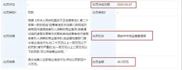千万粉丝网红主播被罚！细节公布