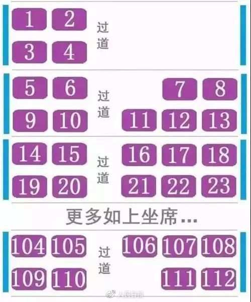 为什么高铁座位没有E？买火车票时如何选座？