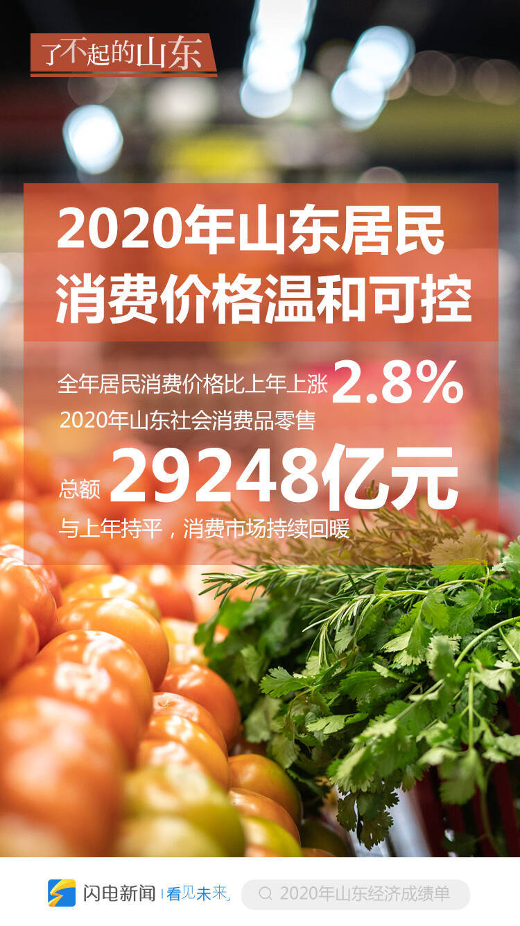 了不起的山东！一组创意海报看2020山东经济运行成绩单