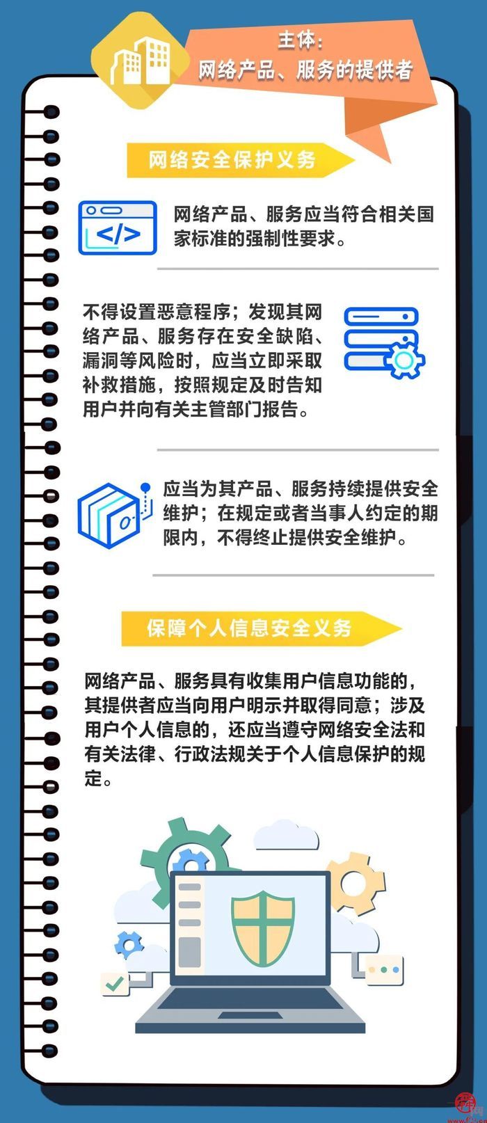 国家网络安全宣传周