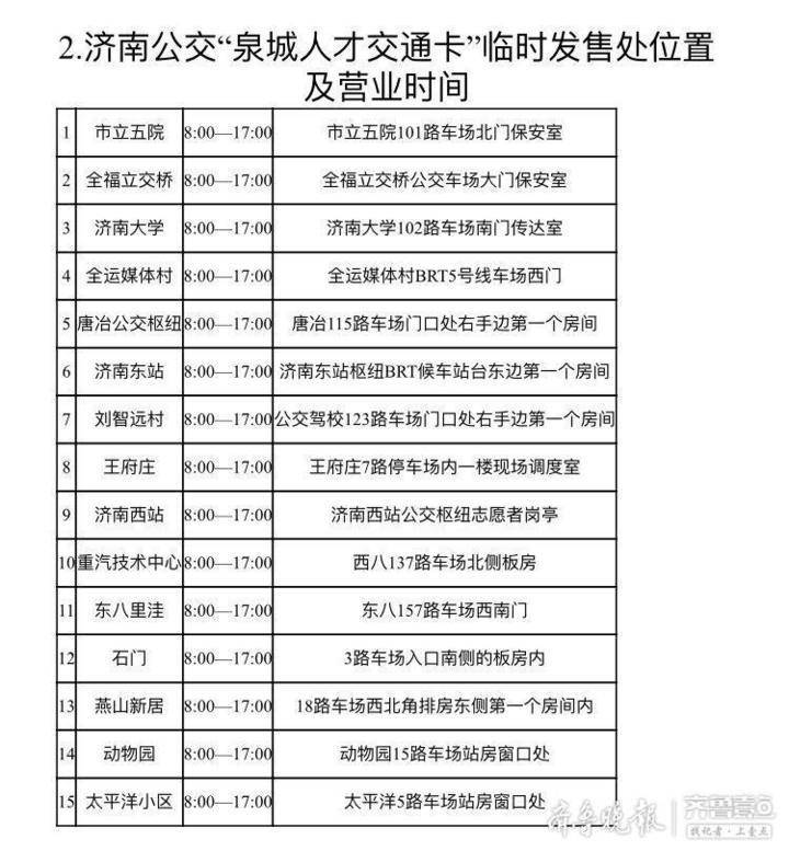 快来申请！2019年起驻济高校应届毕业生可免费坐三年公交地铁