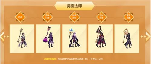 DNF国庆节容汇总 国庆套外观售咐