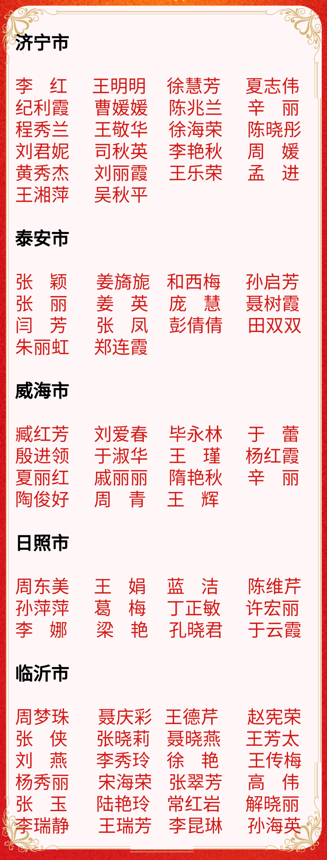 名单来了！山东省妇联表彰省三八红旗手标兵、三八红旗手、三八红旗集体