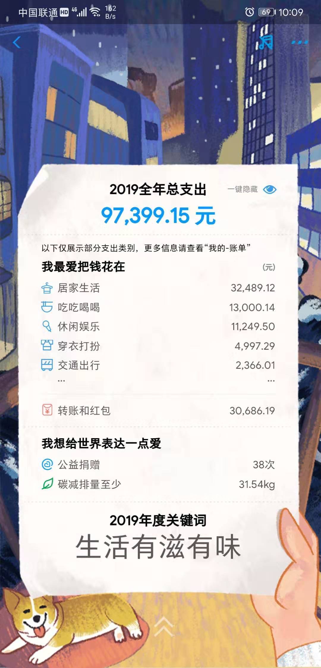 支付宝年度账单来了 网友：我哪儿来这么多钱？