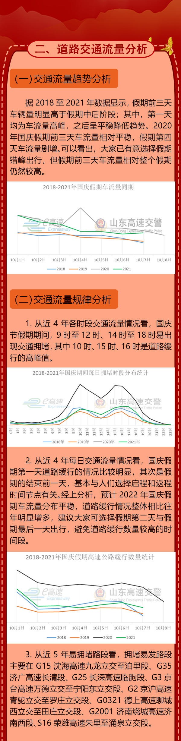 国庆假期高速免费通行！山东交警发布交通流量分析、高风险路段
